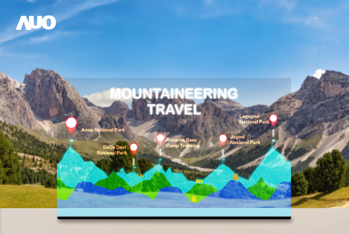 友達「177吋高透明度Micro LED顯示器」獲得台灣精品銀質獎，打破視野與空間的限制，適合應用於智慧零售、文物展示、創新廣告與智慧移動等場域